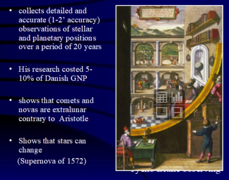 Johannes Kepler Laws Documents - Truth & Lies Learned in School